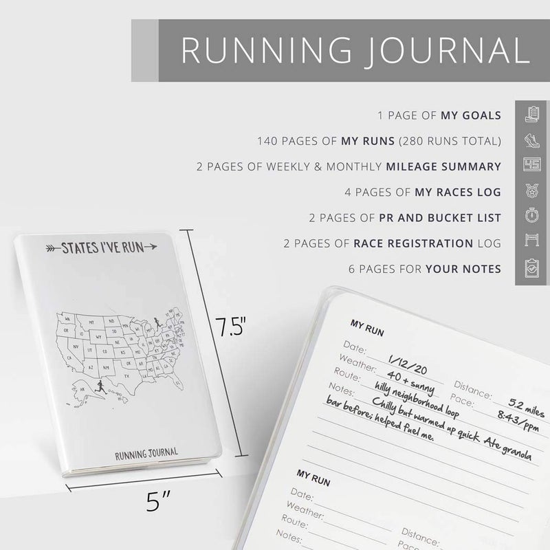 Gone For a Run Day-by-day Run Planner | Running Journals | States I've Run - Image 3